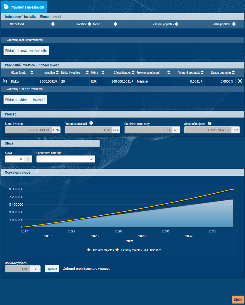 Pklad vyplnnho Pravidelnho investovn pro Pioneer Invest