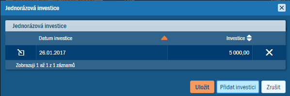 Dialog s pehledem jednorzovch investic