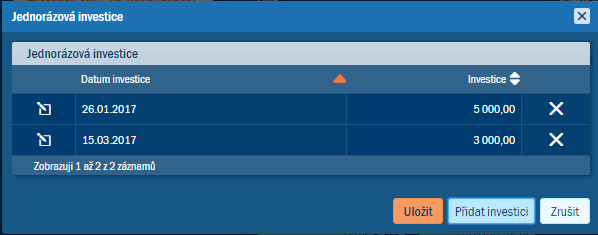 Dialog s pehledem uloench jednorzovch investic