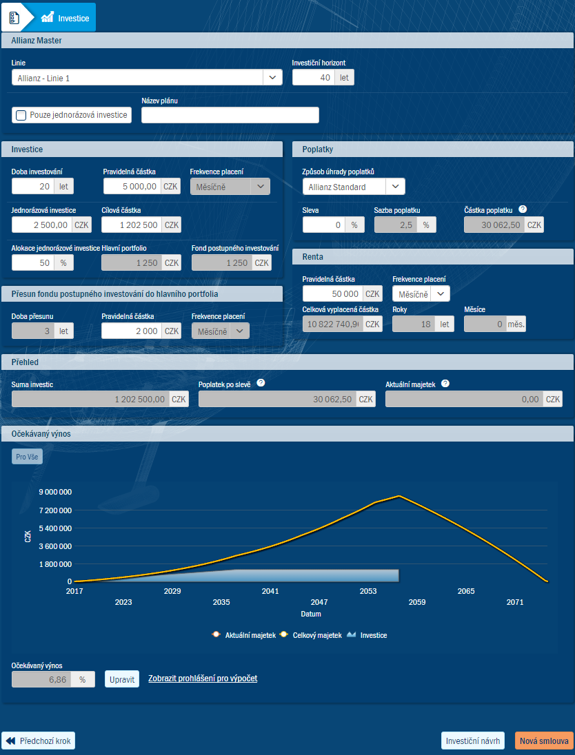 Okno nov smlouvy  zloka Investice pro RentierPlus se zadanou jednorzovou investic